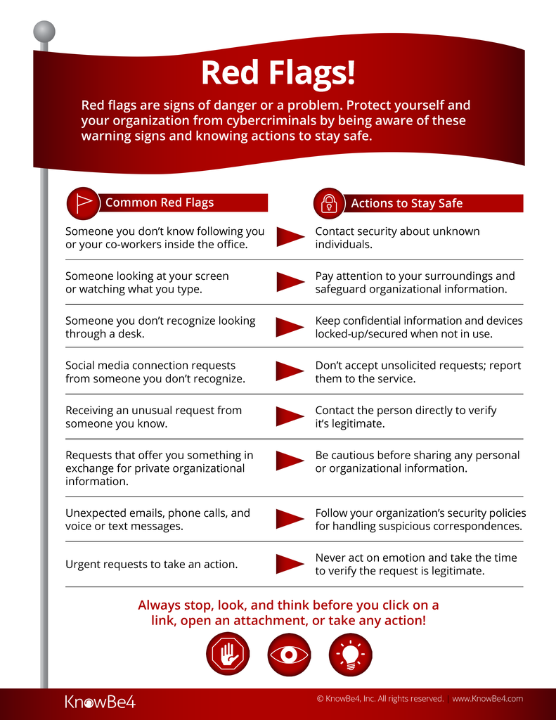 Red Flags of social engineering